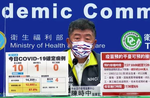 Chen Shih-chung: “Por el momento no habrá pasaporte de vacunación de Taiwán”