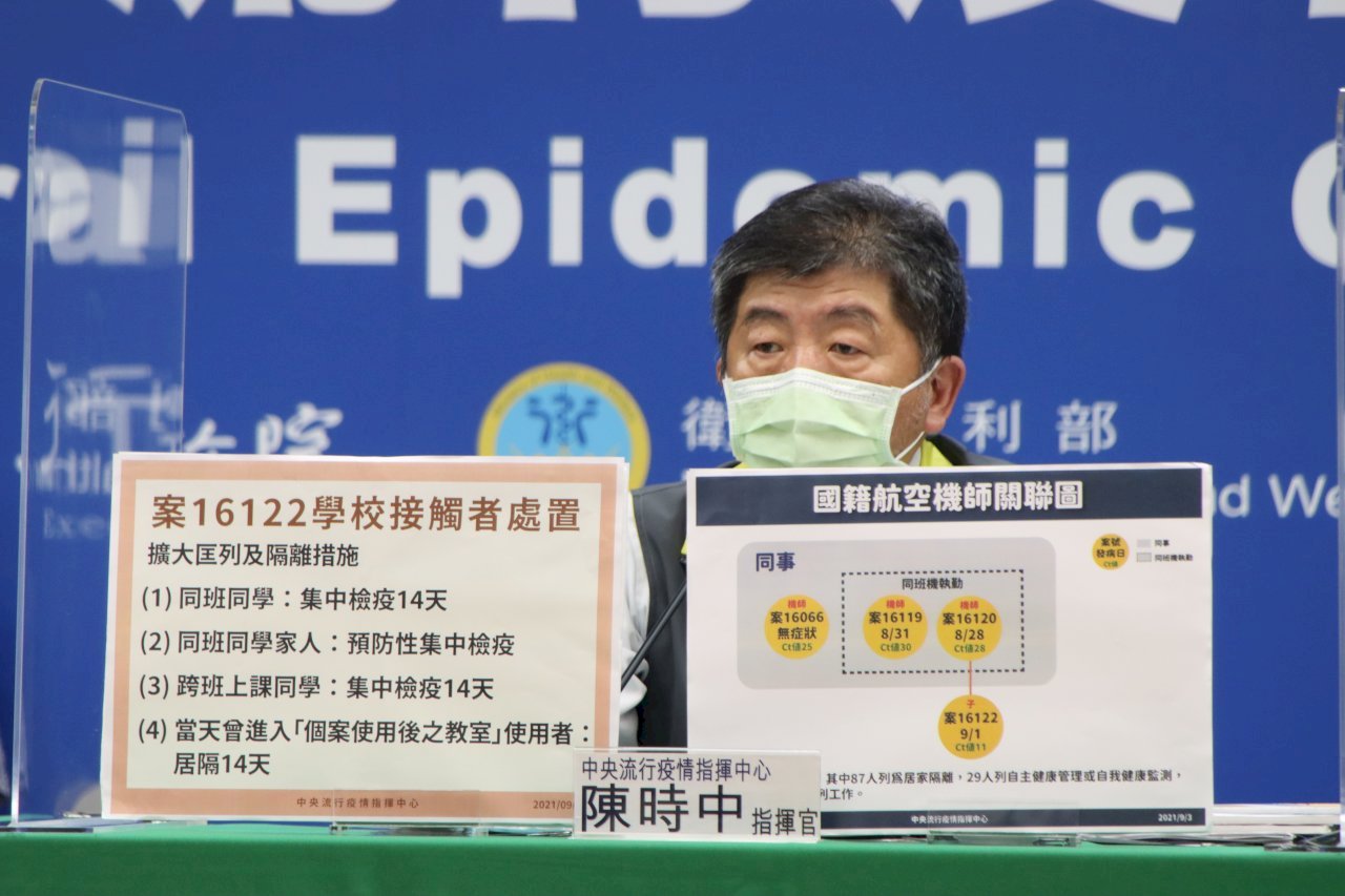 Más de 500 personas iniciarán cuarentena tras detectarse contagio de un escolar en Taoyuan
