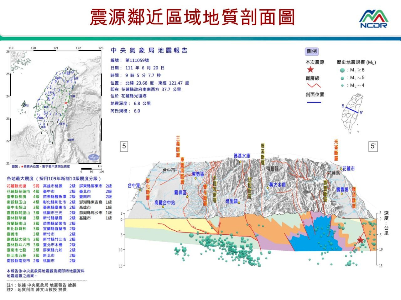 Un terremoto de 6 grados sacude el condado oriental de Hualien