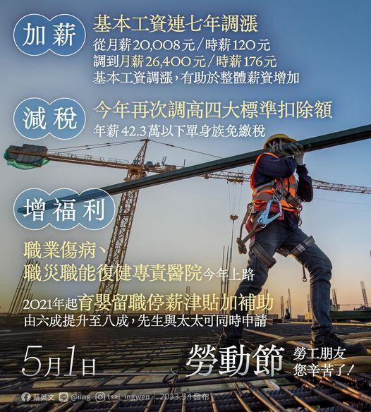 Tsai agradece la contribución de todos en el Día Internacional de los Trabajadores