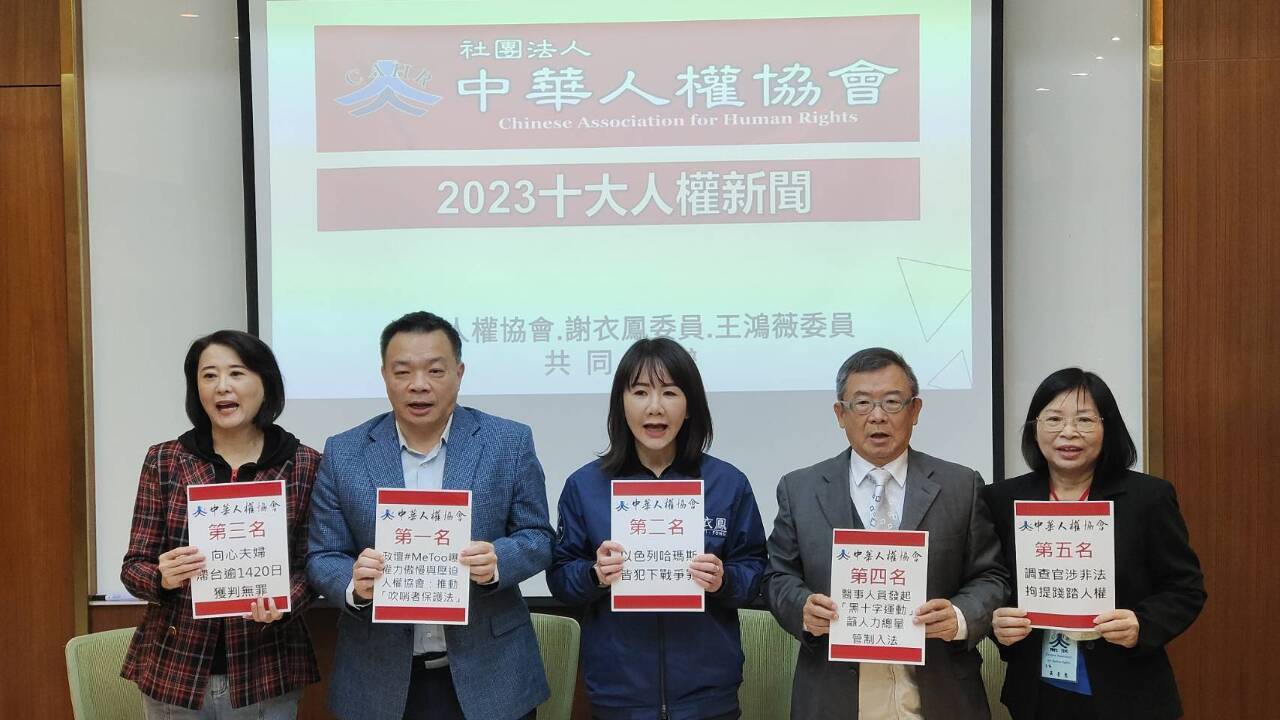Asociación taiwanesa presenta las principales noticias de derechos humanos del 2023