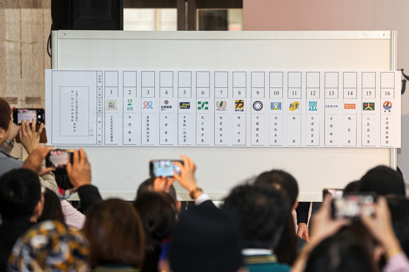 Se sortea el número oficial de los partidos que concurren a las legislativas por circunscripción nacional proporcional