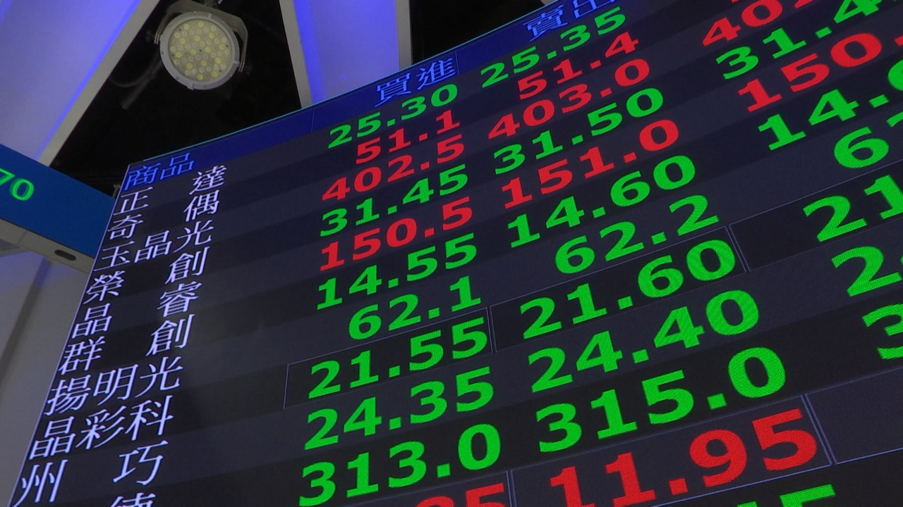 Los semiconductores llevan a la bolsa de Taiwán a ganancias históricas