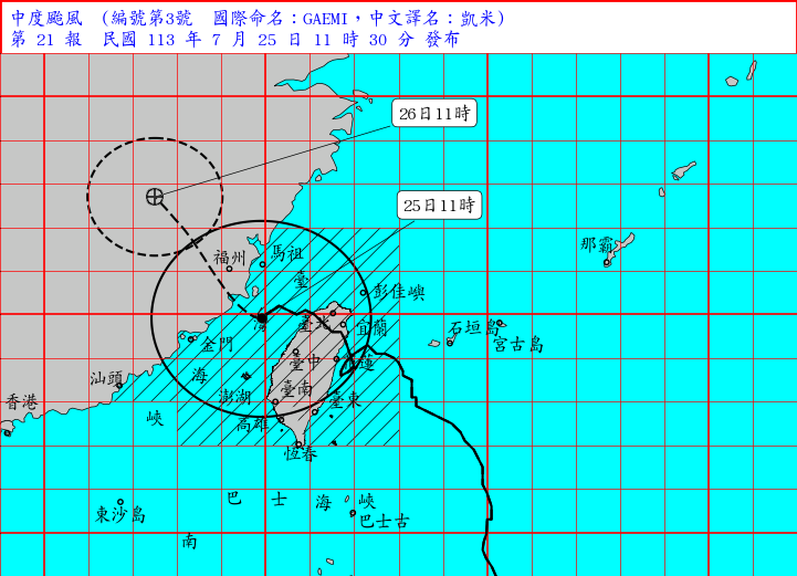 El radio de acción de Gaemi abandonará Taiwán esta noche pero mantendrá lluvias y vientos en la mitad sur