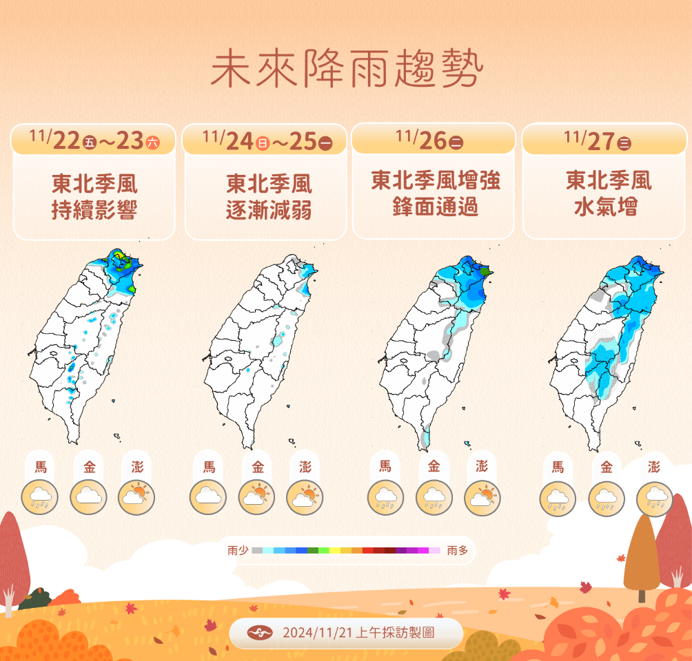 Taiwán se prepara para el descenso de temperaturas con la llegada de una nueva ola de frío