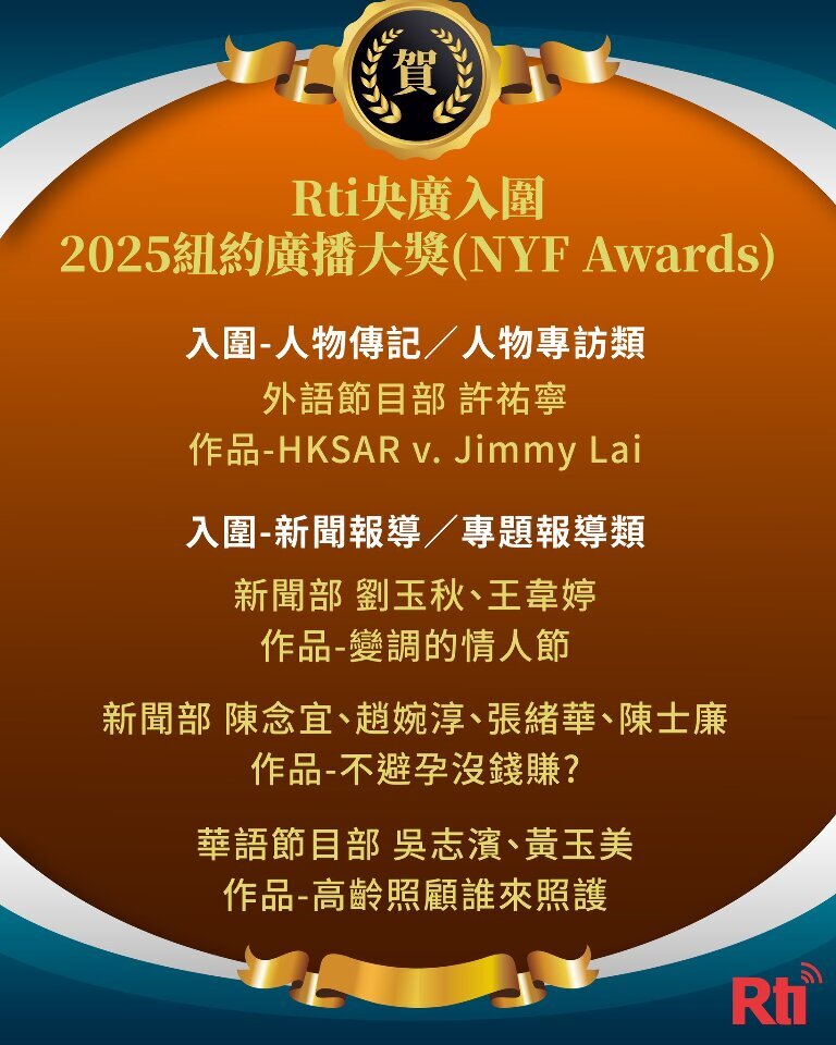 Cuatro programas de Rti nominados a los New York Festivals Radio Awards 2025